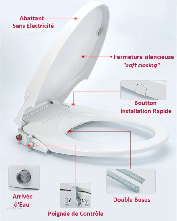 Abattant WC Japonais pour un confort amélioré