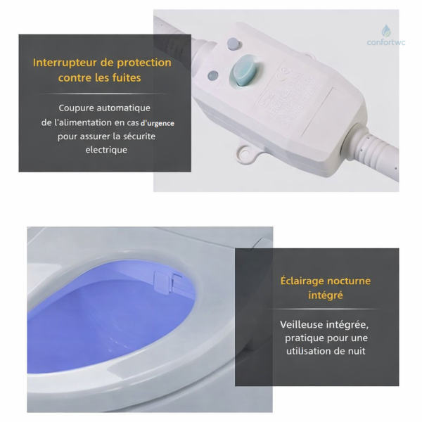 Abattant WC japonais, bien-être au quotidien
