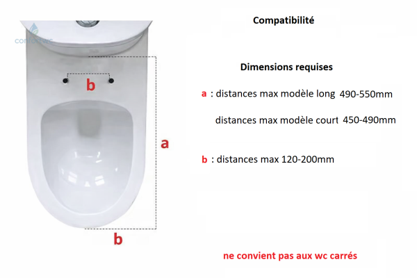 Abattant WC confortable et pratique
