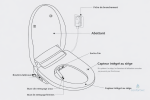 Abattant de toilette pour un usage facile