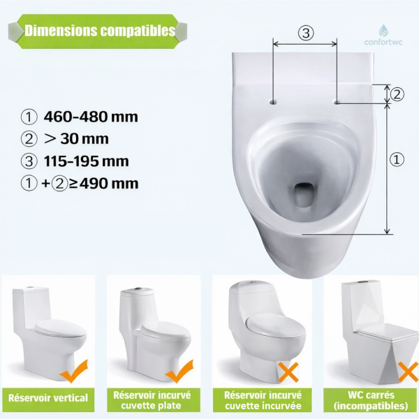 Abattant WC électrique pour toute la famille