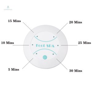 Bain de Pied Ionique pour revitaliser vos pieds