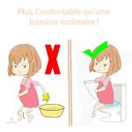 Bain de siège confortable pour le bien-être des futures mamans