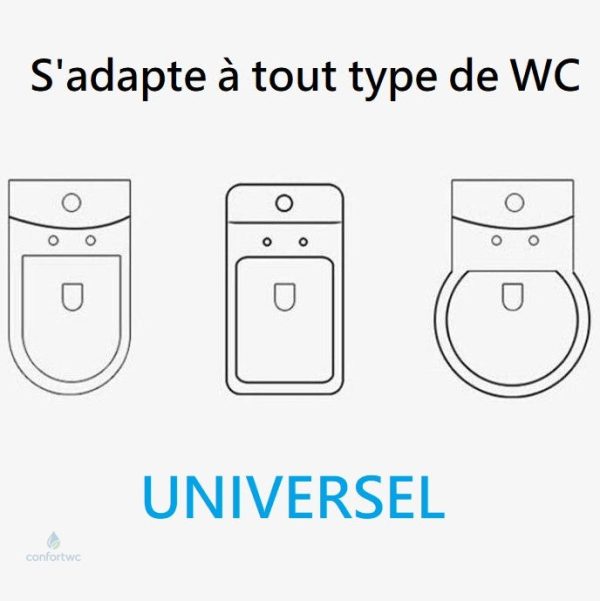 Bain de siège adapté aux besoins des femmes enceintes