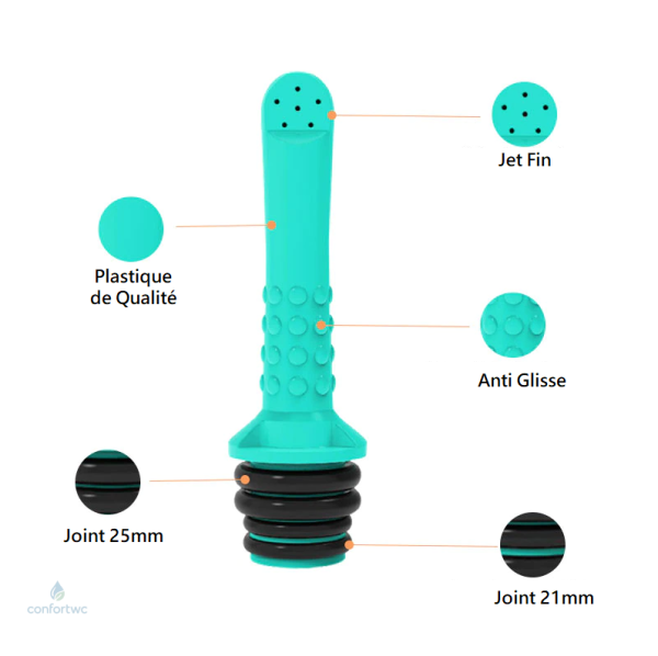 Design ergonomique pour un usage facile en camping