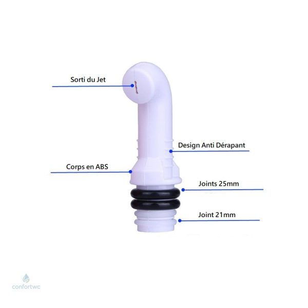Accessoire essentiel de randonnée : bidet portable