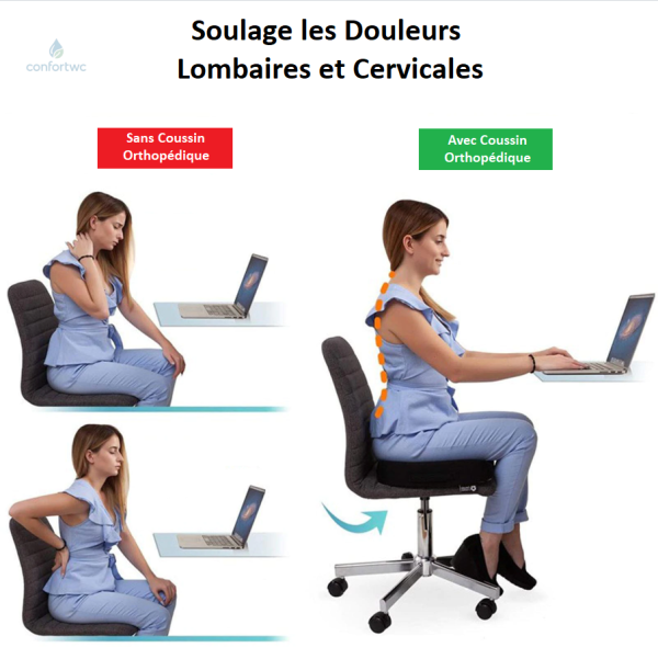 Coussin gel pour améliorer la posture