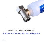 Filtre à sédiment, amélioration de l'eau sanitaire