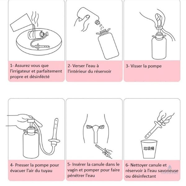 Outil d'hygiène intime, irrigateur vaginal compact