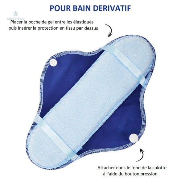 Kit de bain pour détente et bien-être