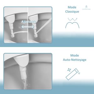 Bidet Japonais avec fonction auto-nettoyante