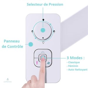 Système de toilettes japonaises pour une hygiène avancée