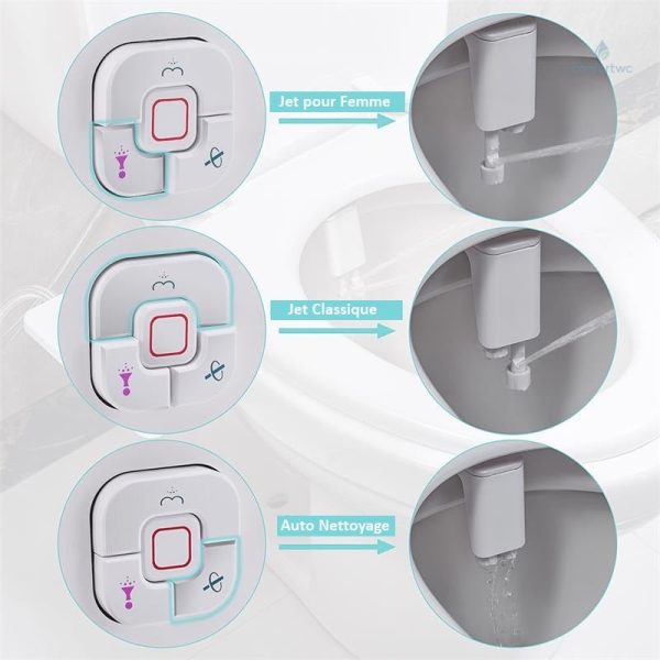 Toilettes japonaises avec fonctionnalités modernes