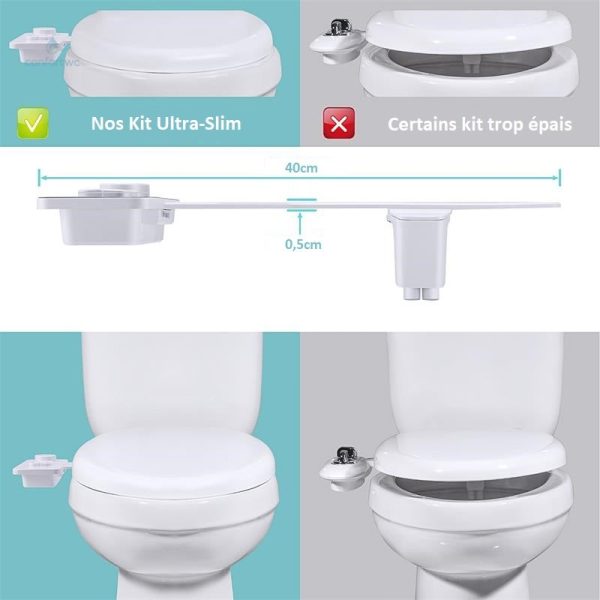 Solution de salle de bains avec kit WC japonais