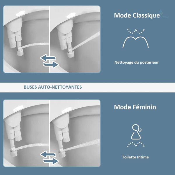 Confort et hygiène réunis dans ce WC Japonais