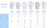 Accessoire de salle de bain : Kit WC Japonais compact