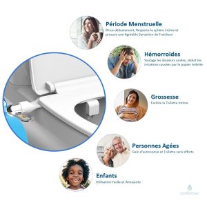 Conception simple pour un confort optimal