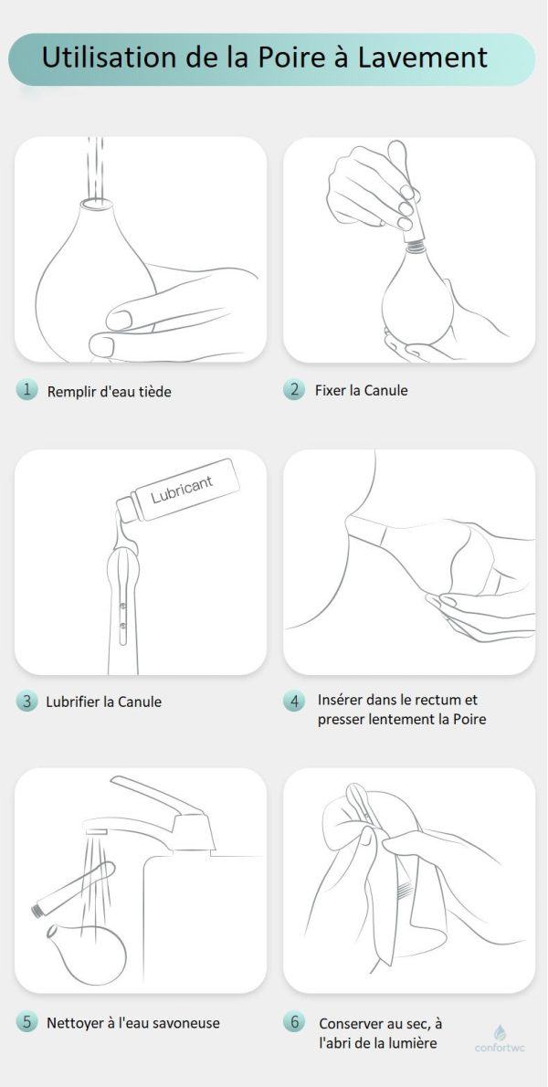 Accessoire de santé : poire rectale pour un usage hygiénique