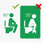 Tabouret de Toilette Pratique en Bois