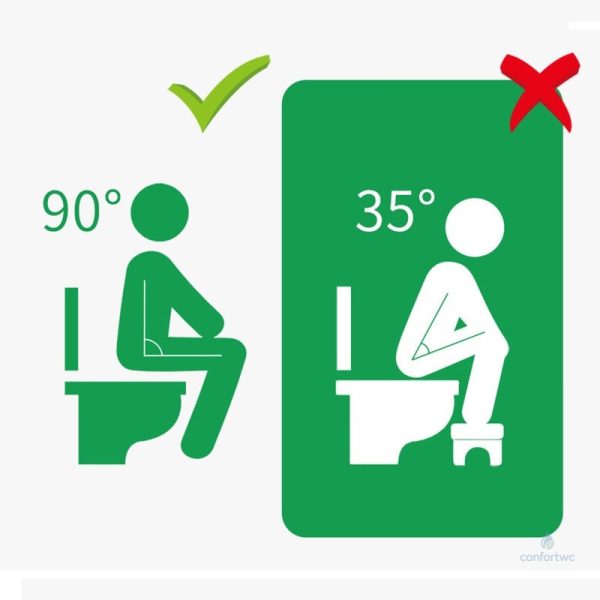 Tabouret de Toilette Pratique en Bois