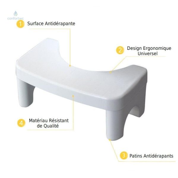 Solution ergonomique pour toilettes modernes