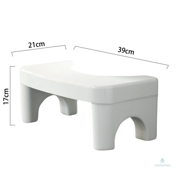 Conception ergonomique pour un usage quotidien
